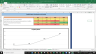 TJX Cos. Inc Fundamental Analysis Excel Model