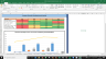 Twitter Fundamental Analysis Excel Model