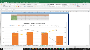 Textron Inc Fundamental Analysis Excel Model