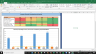 Ulta Beauty Inc Fundamental Analysis Excel Model