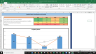 TripAdvisor Inc Fundamental Analysis Excel Model