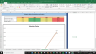TJX Cos. Inc Fundamental Analysis Excel Model