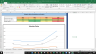 T-Mobile Fundamental Analysis Excel Model