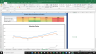 TransDigm Group IncShs Fundamental Analysis Excel Model