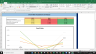 Thermo Fisher Scientific Inc Fundamental Analysis Excel Model