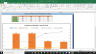 Tractor Supply Co Fundamental Analysis Excel Model