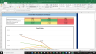 TransDigm Group IncShs Fundamental Analysis Excel Model