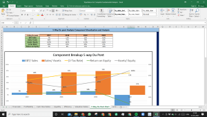 TripAdvisor Inc Fundamental Analysis Excel Model