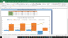 TripAdvisor Inc Fundamental Analysis Excel Model