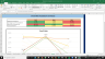 TripAdvisor Inc Fundamental Analysis Excel Model