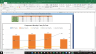 Ulta Beauty Inc Fundamental Analysis Excel Model