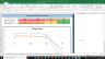 United Airlines Holdings Inc Fundamental Analysis Excel Model