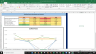 V.F. Corp Fundamental Analysis Excel Model