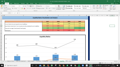 V.F. Corp Fundamental Analysis Excel Model