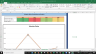 V.F. Corp Fundamental Analysis Excel Model