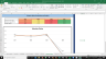 Valero Energy Corp Fundamental Analysis Excel Model
