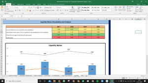 Varian Medical Systems Inc Fundamental Analysis Excel Model