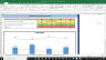 Varian Medical Systems Inc Fundamental Analysis Excel Model