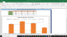 Valero Energy Corp Fundamental Analysis Excel Model