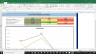 Varian Medical Systems Inc Fundamental Analysis Excel Model