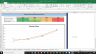 VeriSign Inc Fundamental Analysis Excel Model