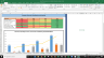 Vertex Pharmaceuticals Inc Fundamental Analysis Excel Model