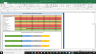 Ventas Inc Fundamental Analysis Excel Model