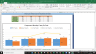 VeriSign Inc Fundamental Analysis Excel Model