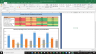 Visa Inc Fundamental Analysis Excel Model