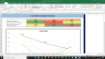 VeriSign Inc Fundamental Analysis Excel Model