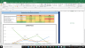 Vertex Pharmaceuticals Inc Fundamental Analysis Excel Model