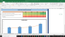 Vertex Pharmaceuticals Inc Fundamental Analysis Excel Model