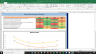 Vertex Pharmaceuticals Inc Fundamental Analysis Excel Model