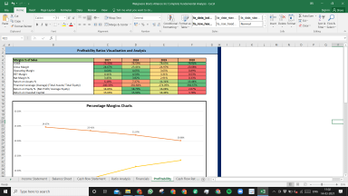 Walgreens Boots Alliance Inc Fundamental Analysis Excel Model