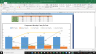 Visa Inc Fundamental Analysis Excel Model