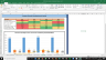 Waste Management Inc Fundamental Analysis Excel Model