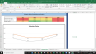 Vulcan Materials Co Fundamental Analysis Excel Model