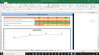 Walmart Fundamental Analysis Excel Model