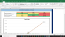 Vornado Realty Trust Fundamental Analysis Excel Model