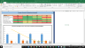 Waters Corp Fundamental Analysis Excel Model