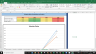 Walgreens Boots Alliance Inc Fundamental Analysis Excel Model