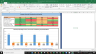 WEC Energy Group Inc Fundamental Analysis Excel Model