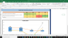 Waters Corp Fundamental Analysis Excel Model