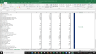 Xcel Energy Inc Fundamental Analysis Excel Model