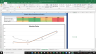 Waters Corp Fundamental Analysis Excel Model