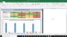 Whirlpool Corp Fundamental Analysis Excel Model