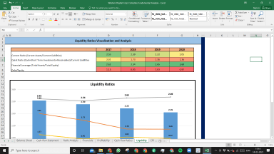 Western Digital Corp Fundamental Analysis Excel Model