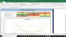 Waste Management Inc Fundamental Analysis Excel Model