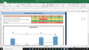 Weyerhaeuser Co Fundamental Analysis Excel Model