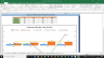 Waters Corp Fundamental Analysis Excel Model